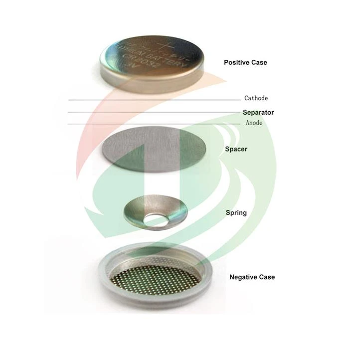 Coin Ell Case Spacer Spring